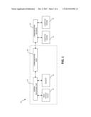 PERSISTENT ITERATION OVER A DATABASE TREE STRUCTURE diagram and image