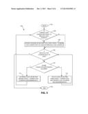 PERSISTENT ITERATION OVER A DATABASE TREE STRUCTURE diagram and image