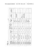 LOG MANAGEMENT SYSTEM AND PROGRAM diagram and image