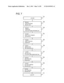 LOG MANAGEMENT SYSTEM AND PROGRAM diagram and image