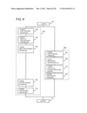 LOG MANAGEMENT SYSTEM AND PROGRAM diagram and image