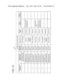 LOG MANAGEMENT SYSTEM AND PROGRAM diagram and image