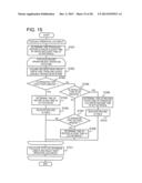 LOG MANAGEMENT SYSTEM AND PROGRAM diagram and image