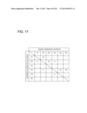 LOG MANAGEMENT SYSTEM AND PROGRAM diagram and image