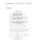 LOG MANAGEMENT SYSTEM AND PROGRAM diagram and image