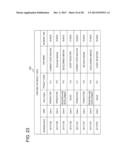 LOG MANAGEMENT SYSTEM AND PROGRAM diagram and image