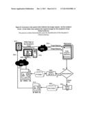 SYSTEM AND METHOD FOR CREATING AND DELIVERING COMPLEX GRAPHIC EMAILS WHICH     AUTOMATICALLY ADAPT TO FIT A VARIETY OF DIFFERENT RECIPIENT DEVICES diagram and image