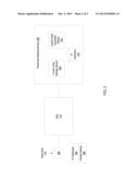 USE OF REVERSED DNS RECORDS FOR DISTRIBUTED MAPPING OF ASYMMETRIC     CRYPTOGRAPHIC KEYS TO CUSTOM DATA diagram and image