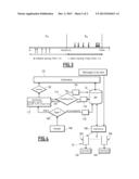 METHOD FOR TRANSMISSION IN A MULTI-DESTINATION NETWORK diagram and image