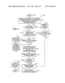 PROVIDING AND RECEIVING CONTENT FOR COMPUTER NETWORKS USING A GATEWAY AND     SERVER diagram and image