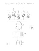 SYSTEM AND METHOD FOR DISAMBIGUATING COOKIES diagram and image