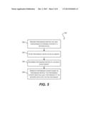 Performance Estimator for Network Devices diagram and image