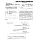 INTERNET PROTOCOL (IP) NETWORK DEVICE, NETWORK SYSTEM, METHOD THEREOF diagram and image