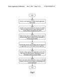 MOBILE NETWORK APPLICATION TEST diagram and image