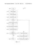 PER FLOW AND PER SESSION METERING LIMIT APPLICATION diagram and image