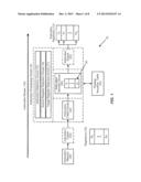 ISSUING INSTRUCTIONS TO EXECUTION PIPELINES BASED ON REGISTER-ASSOCIATED     PREFERENCES, AND RELATED INSTRUCTION PROCESSING CIRCUITS, PROCESSOR     SYSTEMS, METHODS, AND COMPUTER-READABLE MEDIA diagram and image