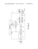 MULTIPROCESSOR diagram and image