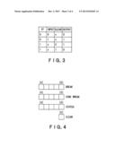 MULTIPROCESSOR diagram and image