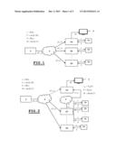 METHOD AND SYSTEM FOR CONDITIONAL ACCESS TO A DIGITAL CONTENT, ASSOCIATED     TERMINAL AND SUBSCRIBER DEVICE diagram and image