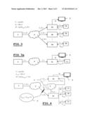 METHOD AND SYSTEM FOR CONDITIONAL ACCESS TO A DIGITAL CONTENT, ASSOCIATED     TERMINAL AND SUBSCRIBER DEVICE diagram and image