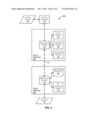 SELF-KEYED PROTECTION OF ANTICIPATORY CONTENT diagram and image