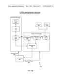 METHOD AND APPARATUS FOR RECOVERY FROM LOW POWER STATE diagram and image