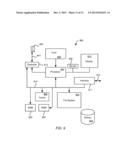 METHOD AND APPARATUS FOR RECOVERY FROM LOW POWER STATE diagram and image