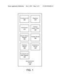 Predicting Timing Violations diagram and image