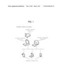 DOCUMENT CREATION SYSTEM, DOCUMENT CREATION DEVICE, AND COMPUTER READABLE     MEDIUM diagram and image