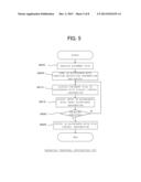 DOCUMENT CREATION SYSTEM, DOCUMENT CREATION DEVICE, AND COMPUTER READABLE     MEDIUM diagram and image