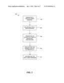 SYSTEM AND METHOD FOR MANAGING MOBILE MULTIMEDIA MESSAGES diagram and image