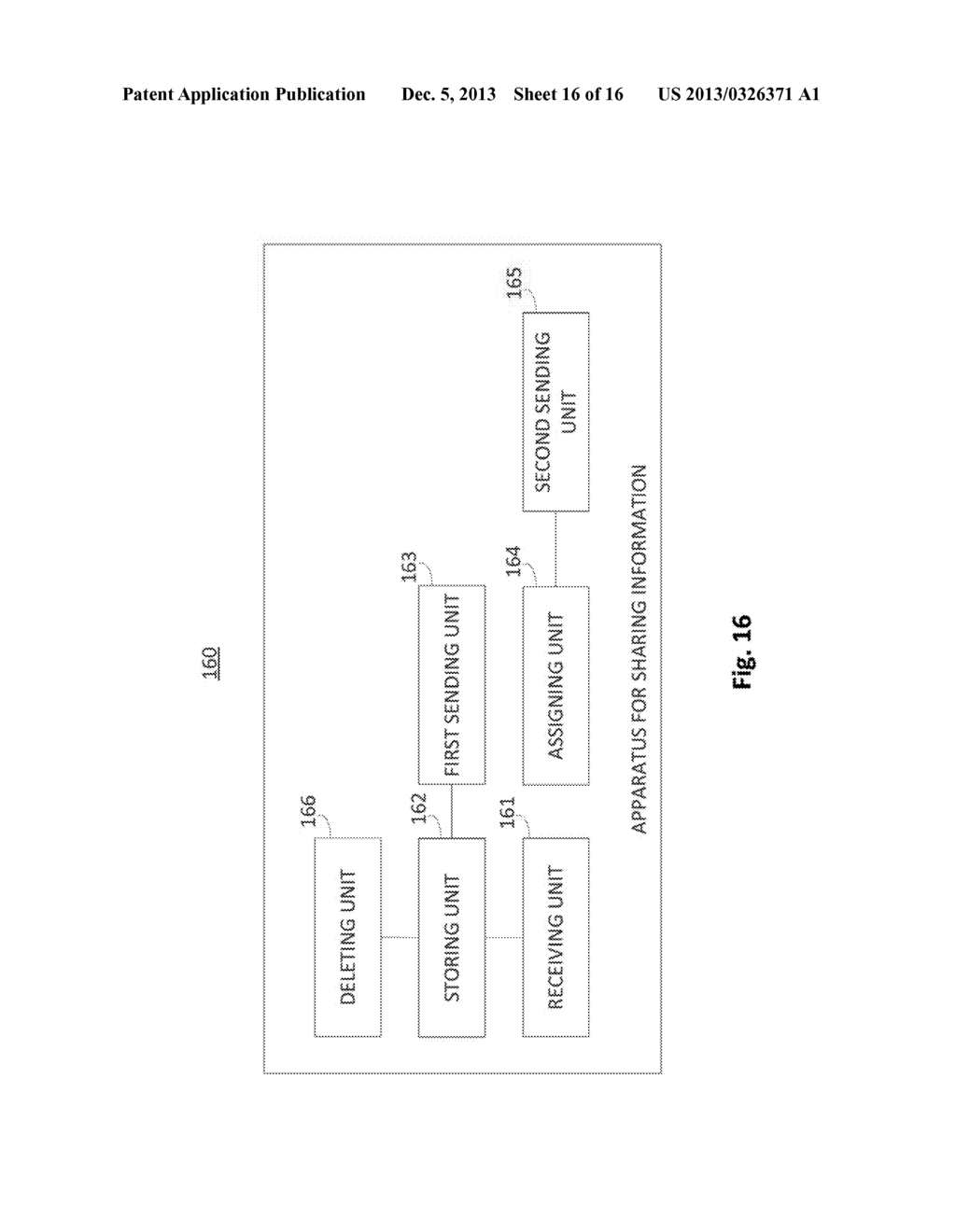 Methods And Apparatuses For Sharing Information - diagram, schematic, and image 17