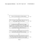 TEXT INPUT METHOD AND APPARATUS diagram and image