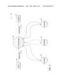 OPTIMIZATION SCHEMES FOR CONTROLLING USER INTERFACES THROUGH GESTURE OR     TOUCH diagram and image