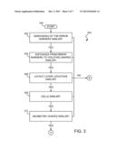 Categorization of Design Rule Errors diagram and image