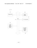 EARLY DESIGN CYCLE OPTIMZATION diagram and image