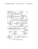 INTEGRATED ELECTRONIC DESIGN AUTOMATION SYSTEM diagram and image