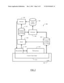 De-Serialization of Objects Based on Difference in Information Content diagram and image