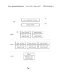 PROVISIONING COMPOSITE APPLICATIONS USING SECURE PARAMETER ACCESS diagram and image