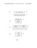 PROVISIONING COMPOSITE APPLICATIONS USING SECURE PARAMETER ACCESS diagram and image