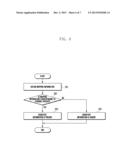 MOBILE TERMINAL AND APPLICATION PROVIDING METHOD FOR THE SAME diagram and image