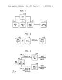 Generating Super Templates to Obtain User-Requested Templates diagram and image