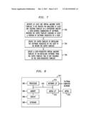 Generating Super Templates to Obtain User-Requested Templates diagram and image