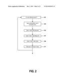 AUTOMATICALLY IDENTIFYING CRITICAL RESOURCES OF AN ORGANIZATION diagram and image