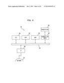 STORAGE MEDIUM, INFORMATION PROCESSING DEVICE, AND INFORMATION PROCESSING     METHOD diagram and image