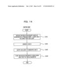 STORAGE MEDIUM, INFORMATION PROCESSING DEVICE, AND INFORMATION PROCESSING     METHOD diagram and image