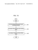 STORAGE MEDIUM, INFORMATION PROCESSING DEVICE, AND INFORMATION PROCESSING     METHOD diagram and image