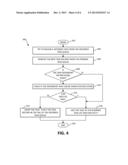 DEPENDENCY MANAGEMENT IN TASK SCHEDULING diagram and image