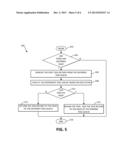 DEPENDENCY MANAGEMENT IN TASK SCHEDULING diagram and image