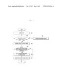 METHOD AND APPARATUS FOR MANAGING BROADCAST FOR PORTABLE TERMINAL diagram and image